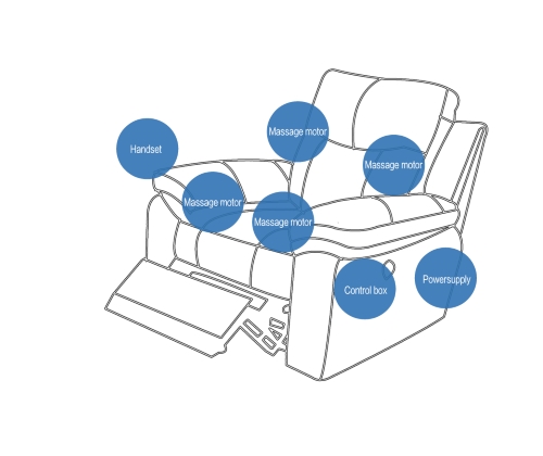 Massage sofa configuration
