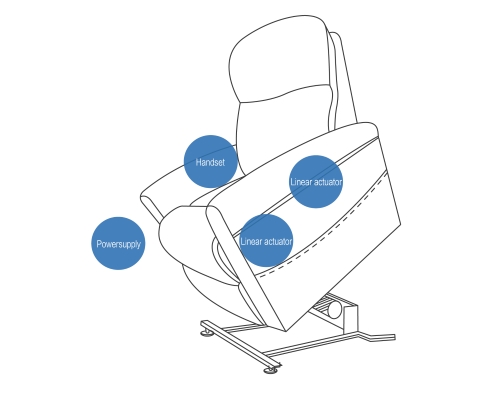 Example of Elderly Chair Configuration
